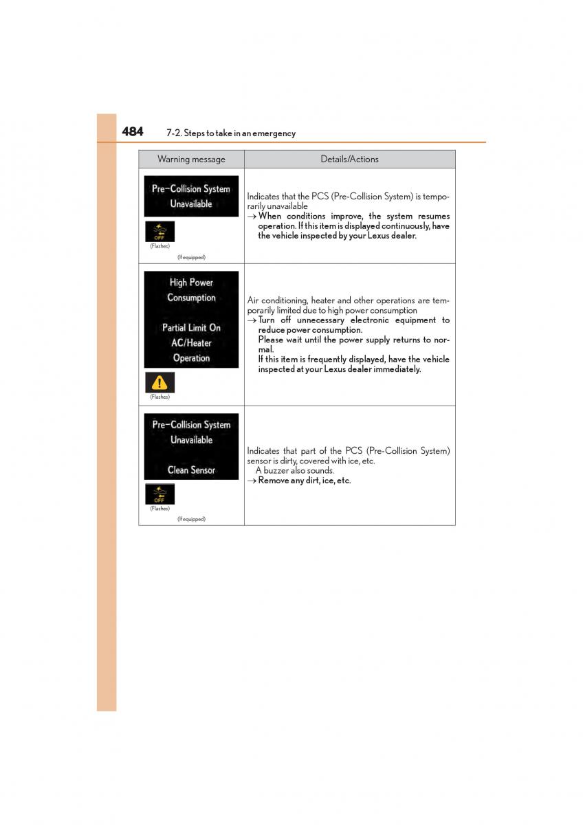 Lexus GS F IV 4 owners manual / page 486