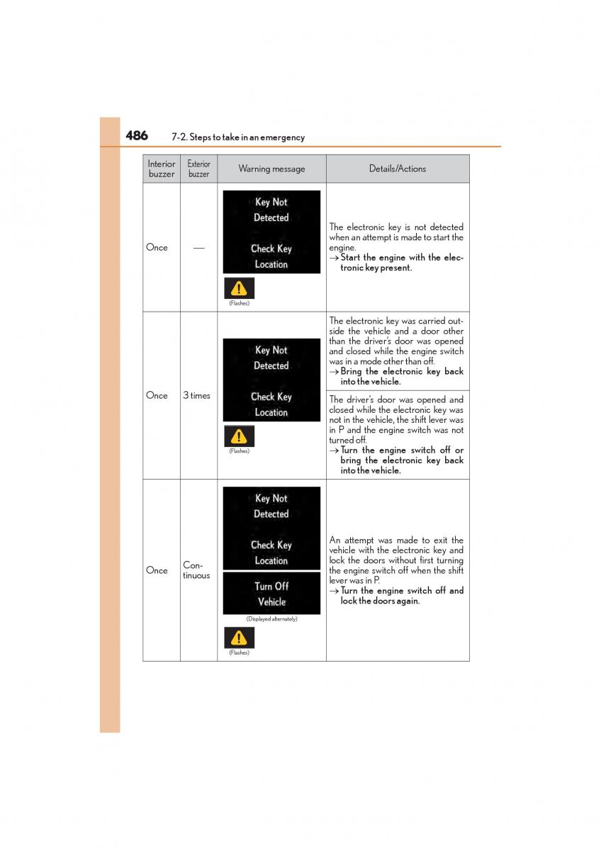 Lexus GS F IV 4 owners manual / page 488