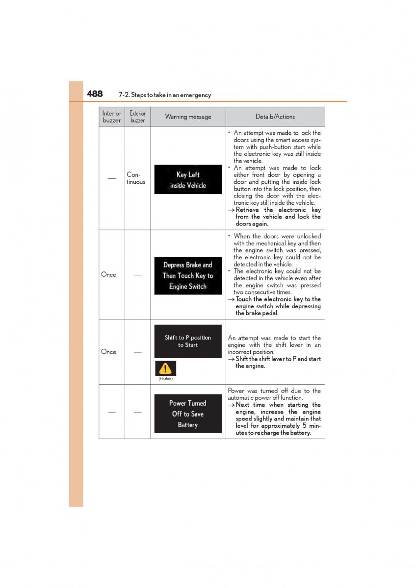 Lexus GS F IV 4 owners manual / page 490