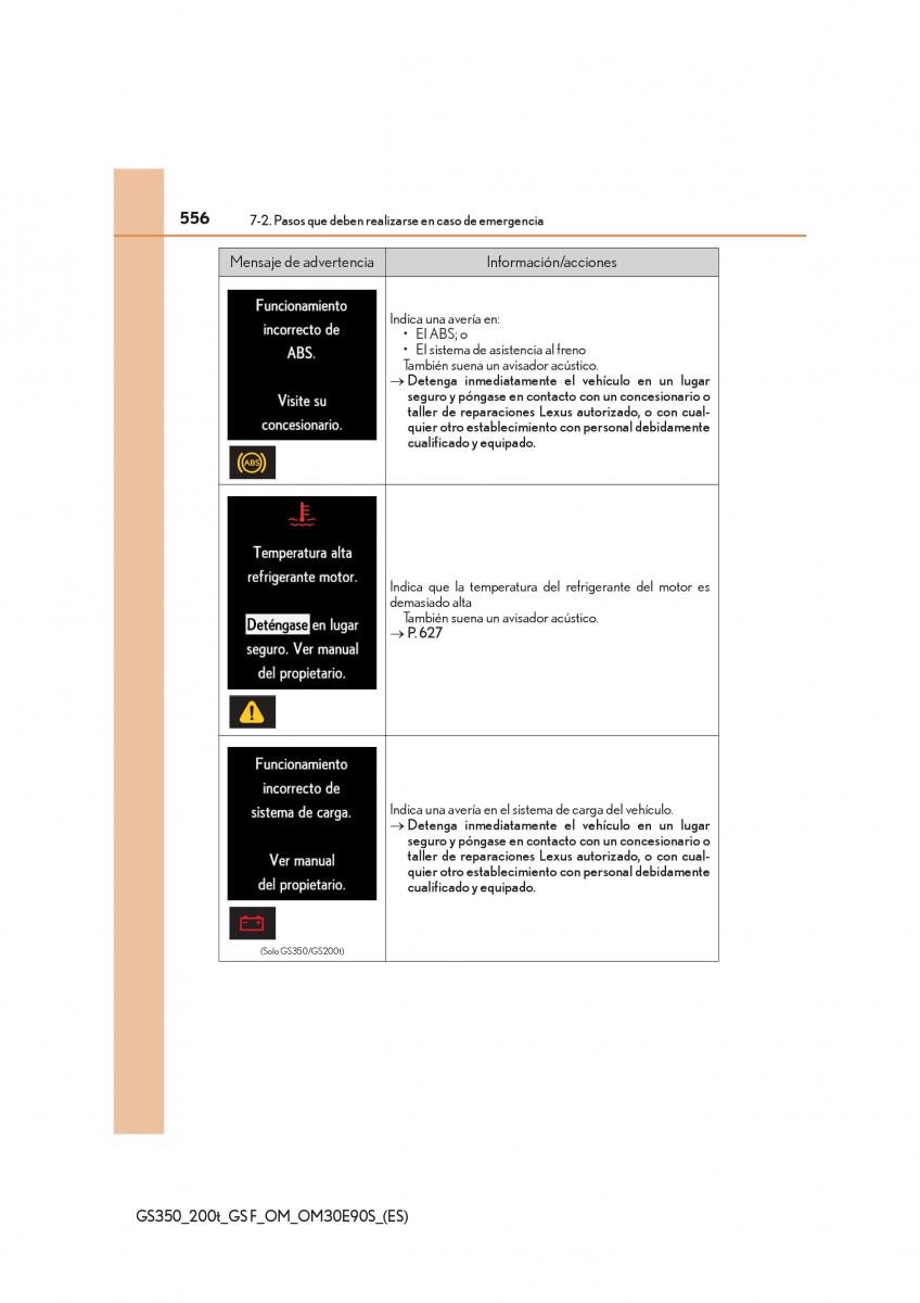 Lexus GS F IV 4 manual del propietario / page 556