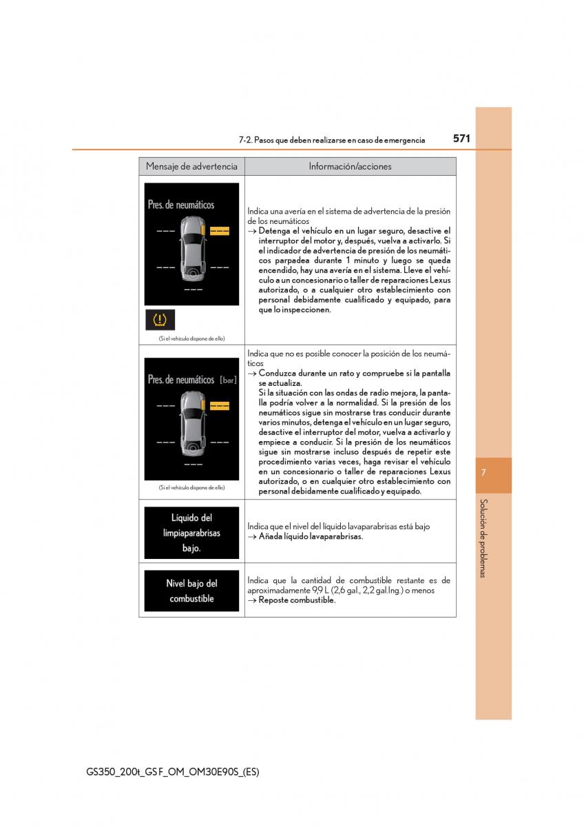 Lexus GS F IV 4 manual del propietario / page 571