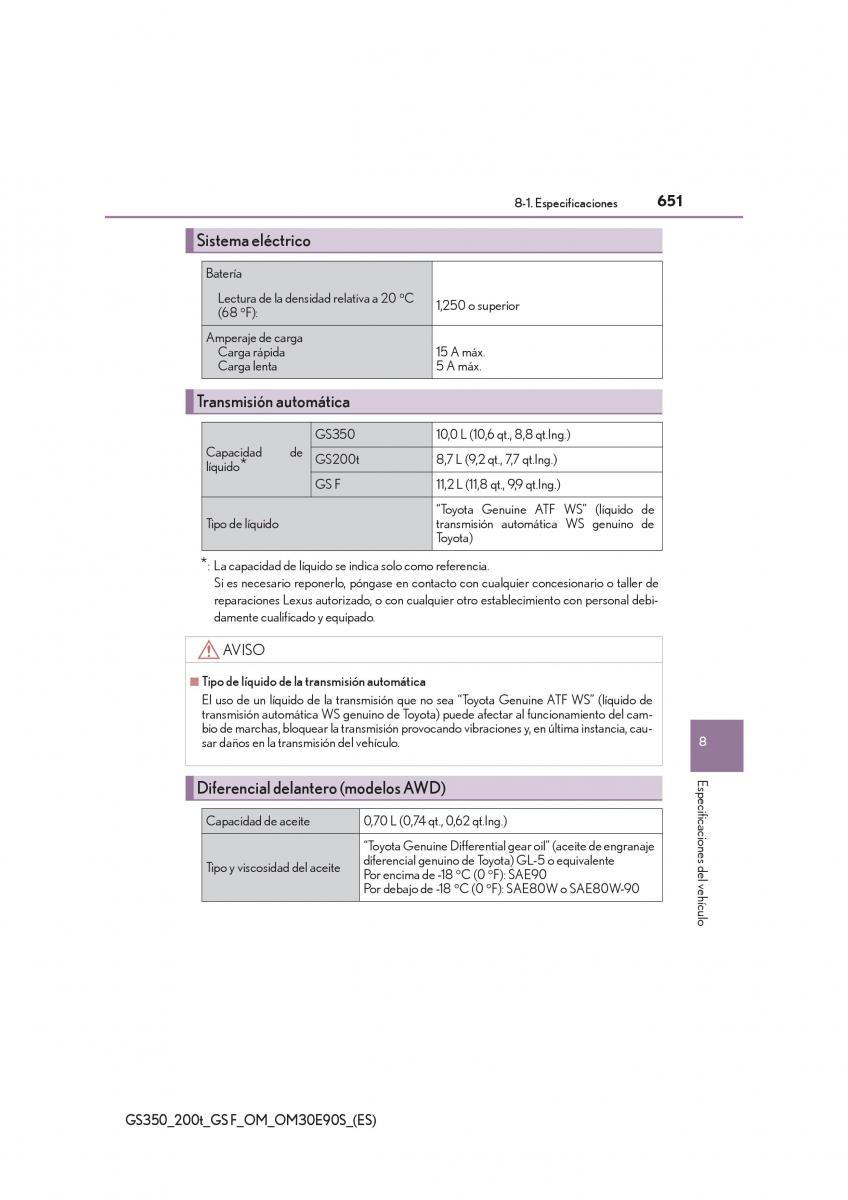 Lexus GS F IV 4 manual del propietario / page 651