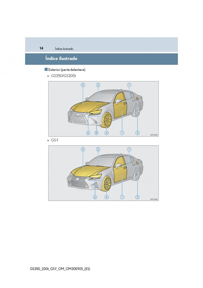 Lexus GS F IV 4 manual del propietario / page 14