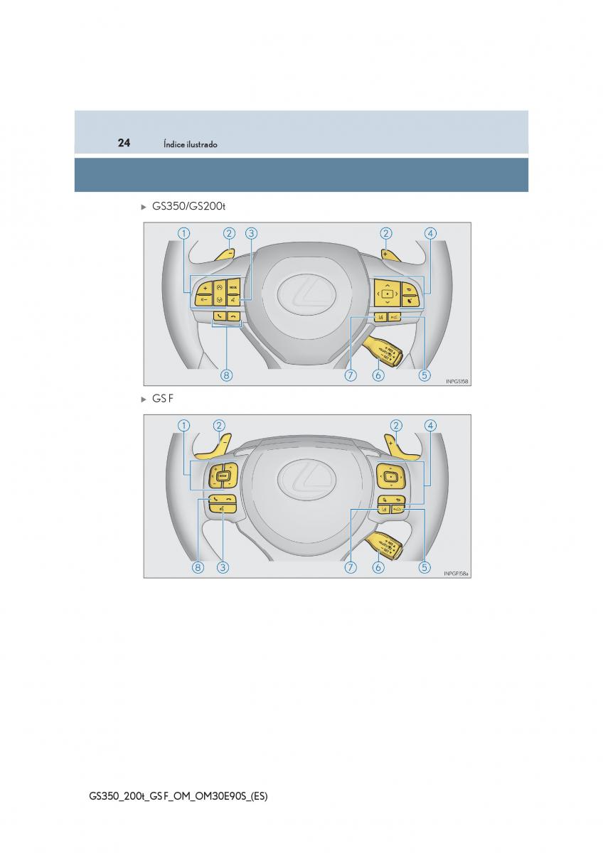 Lexus GS F IV 4 manual del propietario / page 24