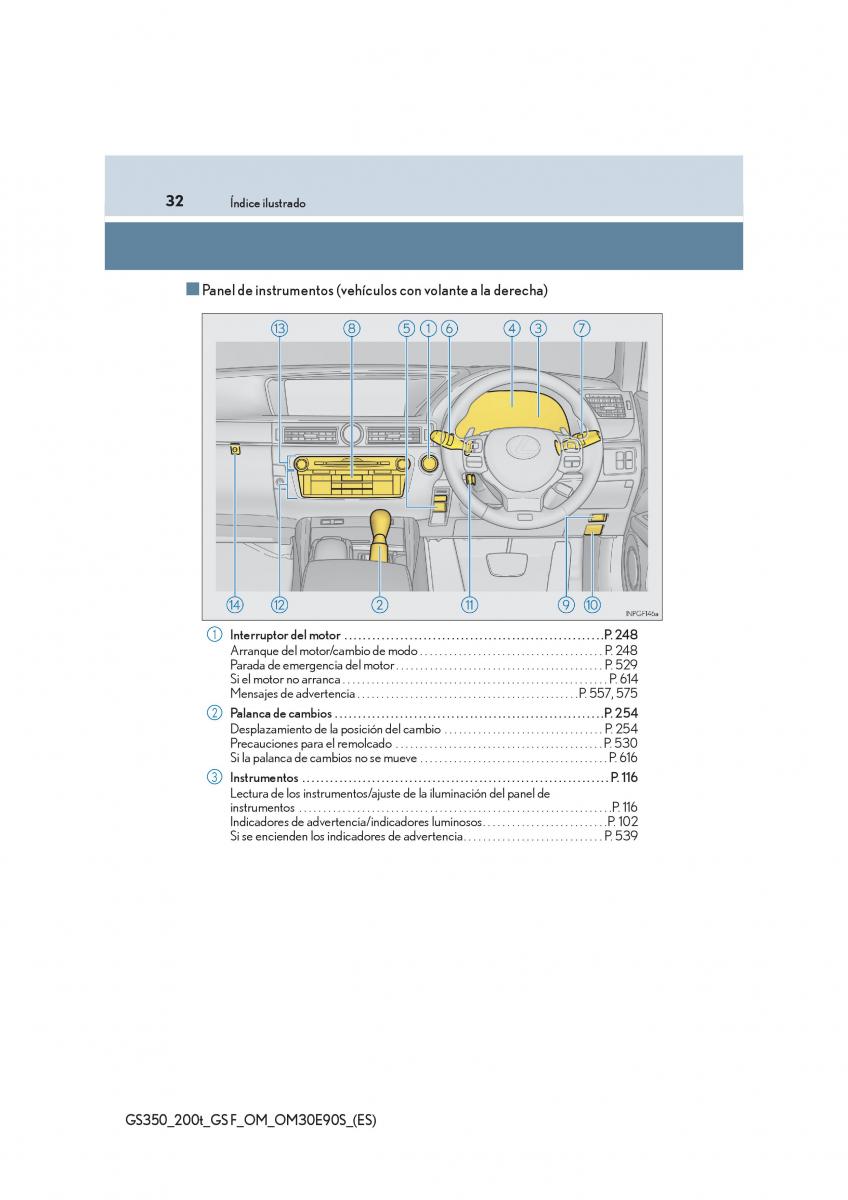 Lexus GS F IV 4 manual del propietario / page 32