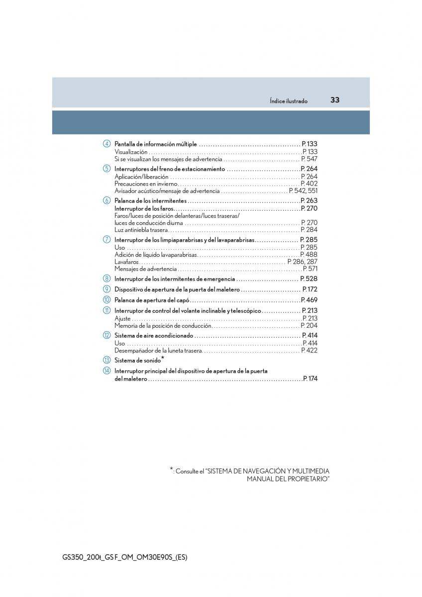 Lexus GS F IV 4 manual del propietario / page 33