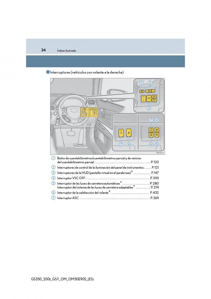 Lexus GS F IV 4 manual del propietario / page 34