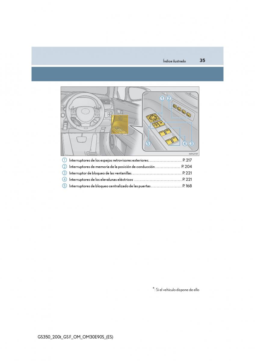 Lexus GS F IV 4 manual del propietario / page 35