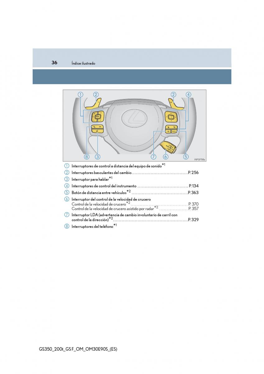 Lexus GS F IV 4 manual del propietario / page 36