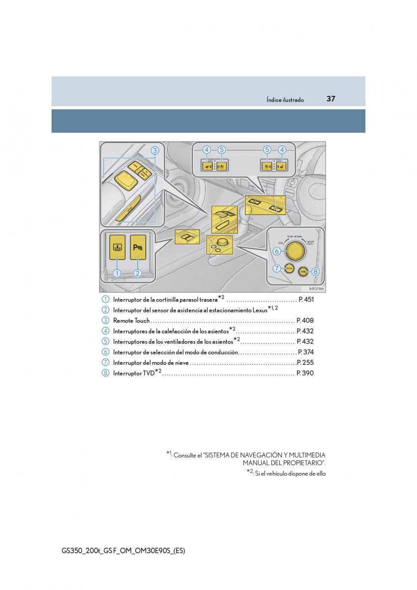 Lexus GS F IV 4 manual del propietario / page 37