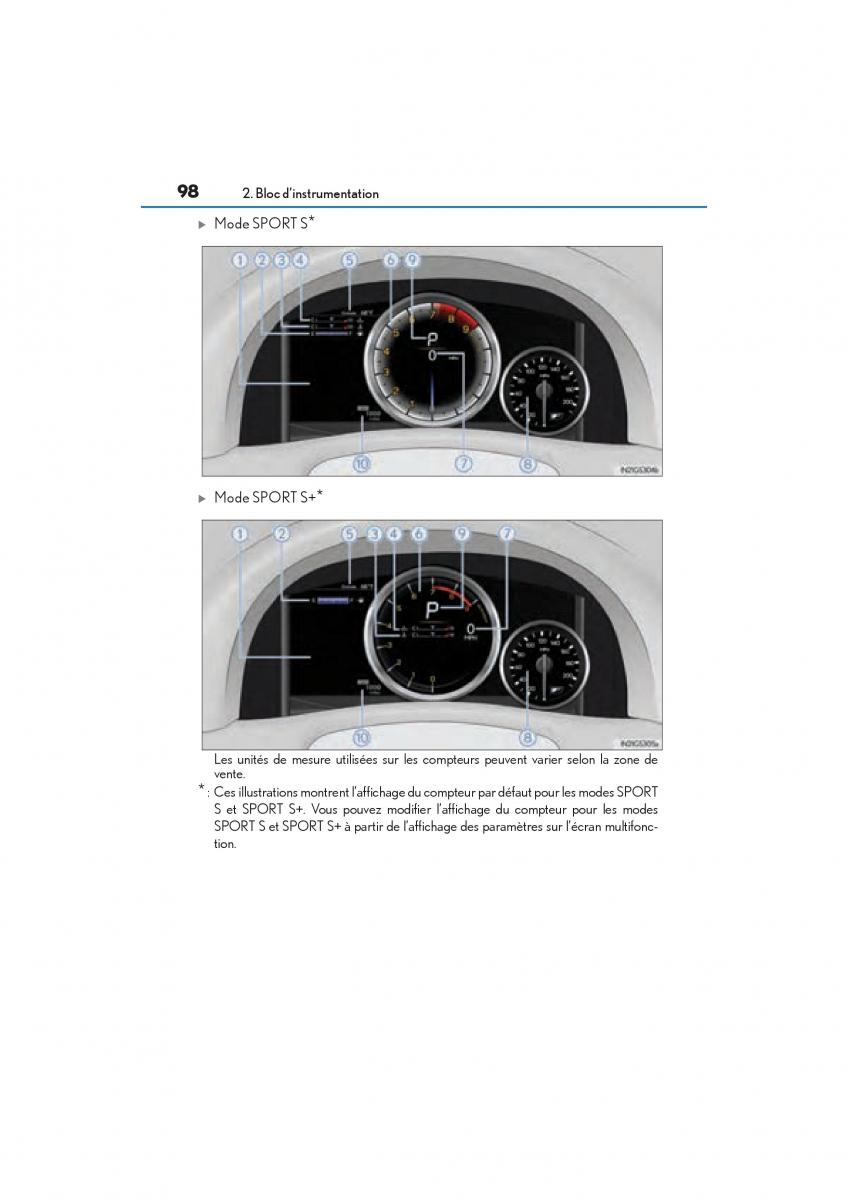 Lexus GS F IV 4 manuel du proprietaire / page 100