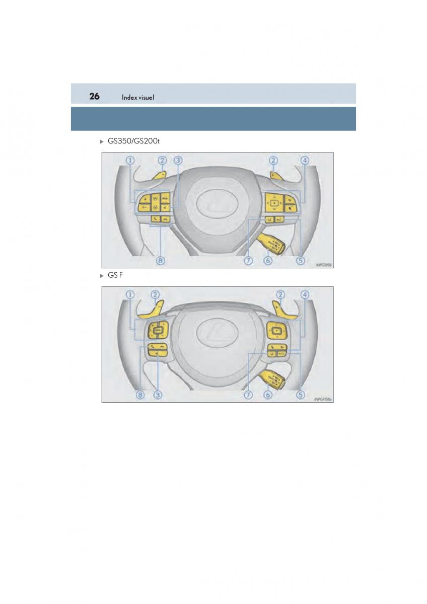 Lexus GS F IV 4 manuel du proprietaire / page 28