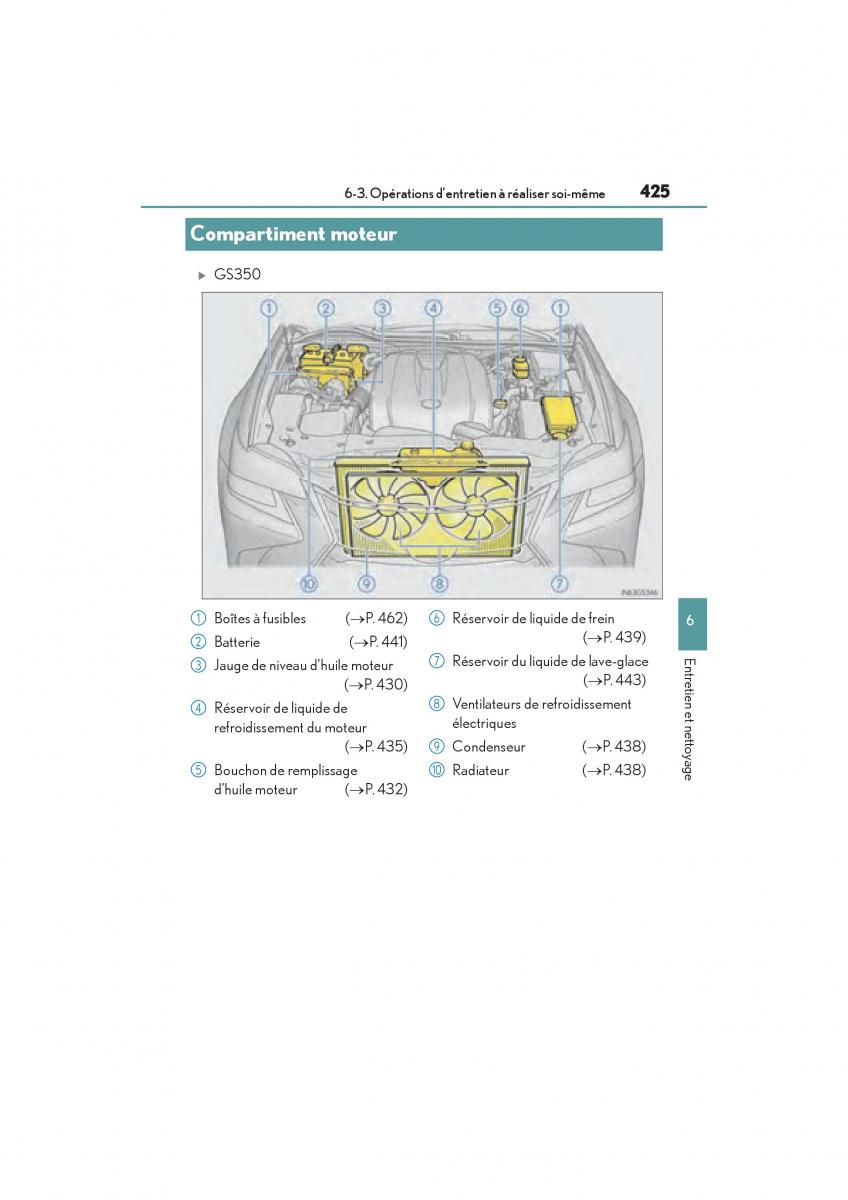 Lexus GS F IV 4 manuel du proprietaire / page 427