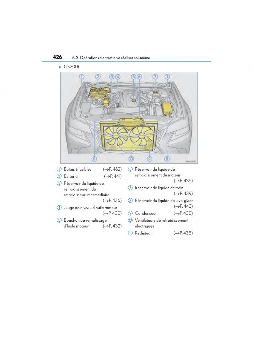 Lexus GS F IV 4 manuel du proprietaire / page 428