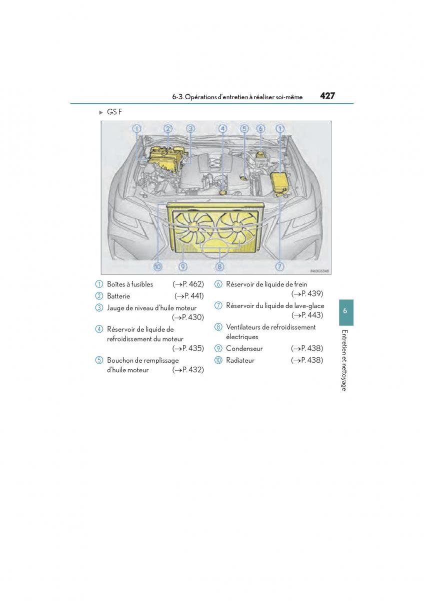 Lexus GS F IV 4 manuel du proprietaire / page 429