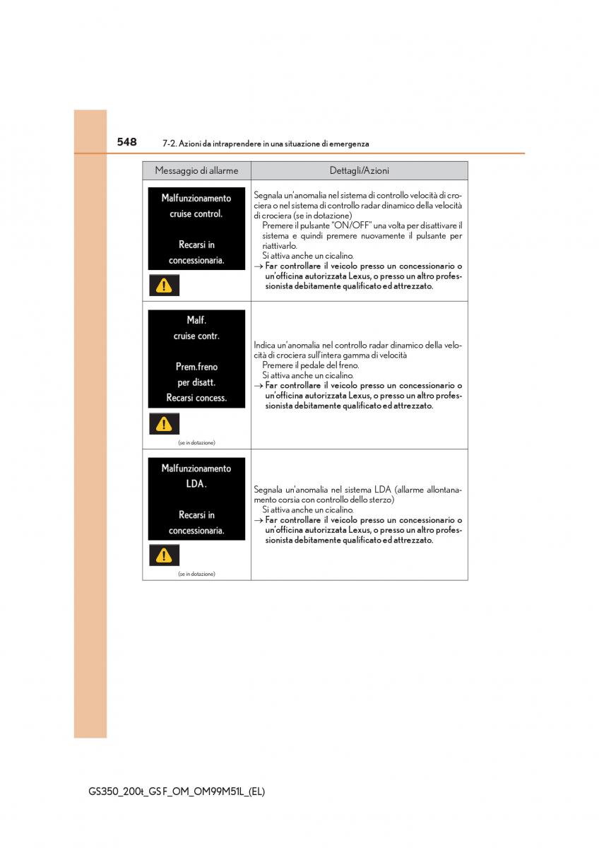 Lexus GS F IV 4 manuale del proprietario / page 548