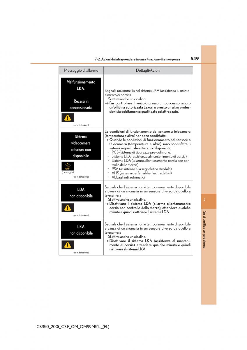 Lexus GS F IV 4 manuale del proprietario / page 549