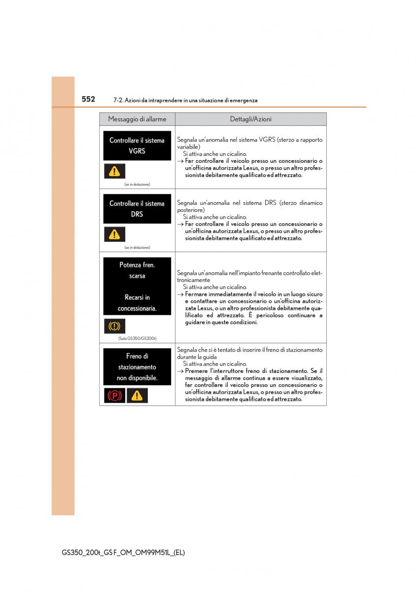 Lexus GS F IV 4 manuale del proprietario / page 552