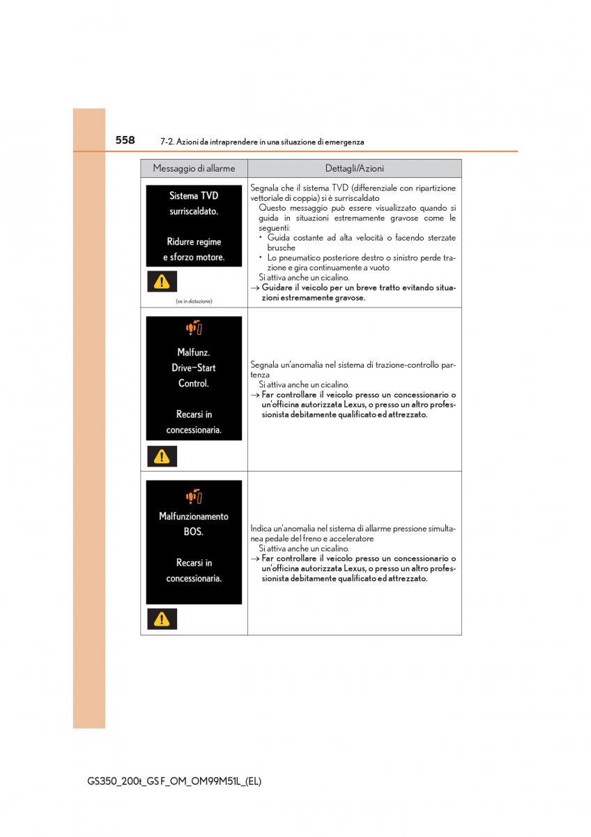 Lexus GS F IV 4 manuale del proprietario / page 558