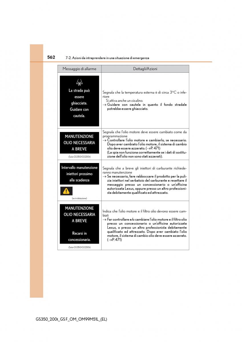 Lexus GS F IV 4 manuale del proprietario / page 562