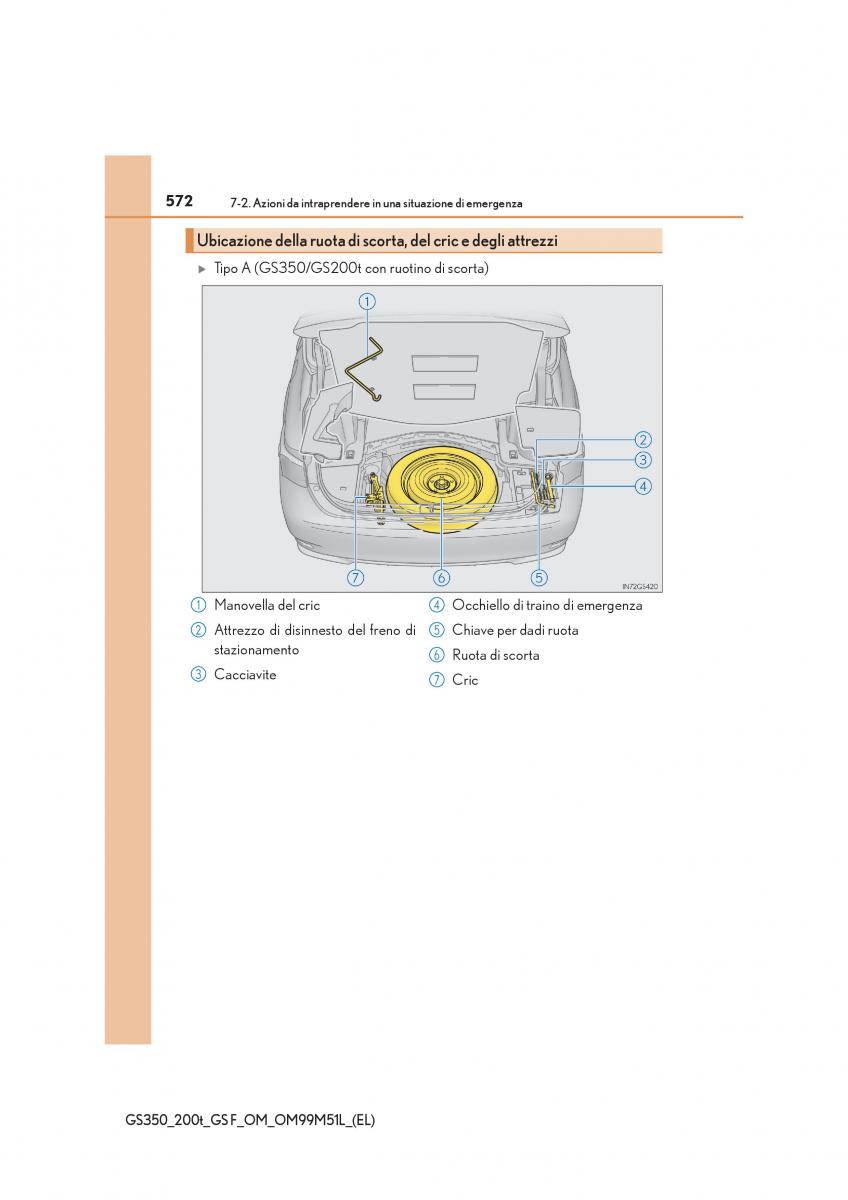 Lexus GS F IV 4 manuale del proprietario / page 572