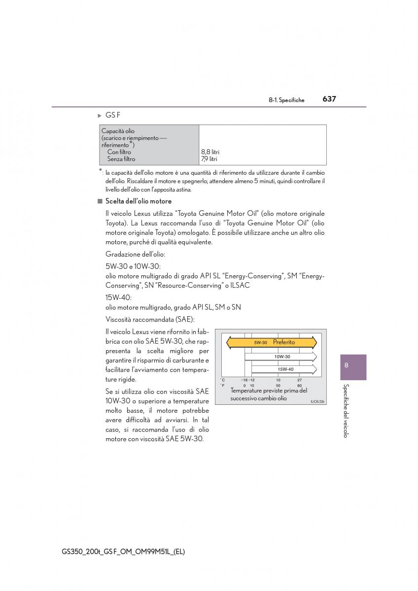 Lexus GS F IV 4 manuale del proprietario / page 637