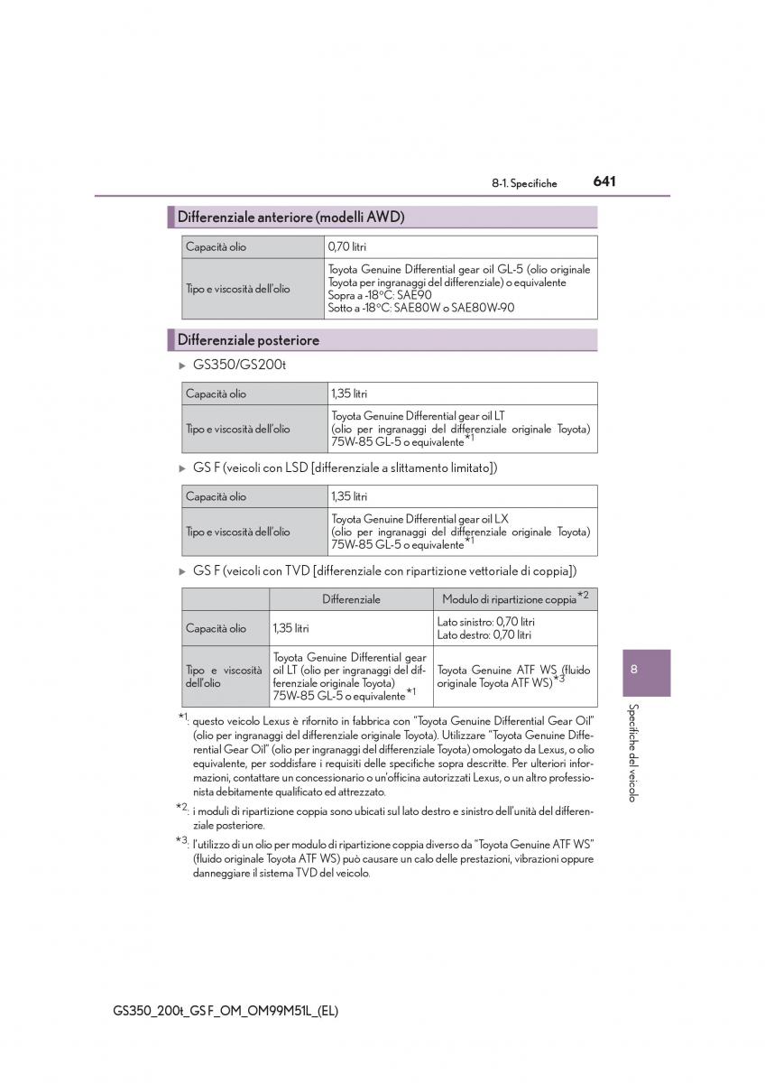 Lexus GS F IV 4 manuale del proprietario / page 641