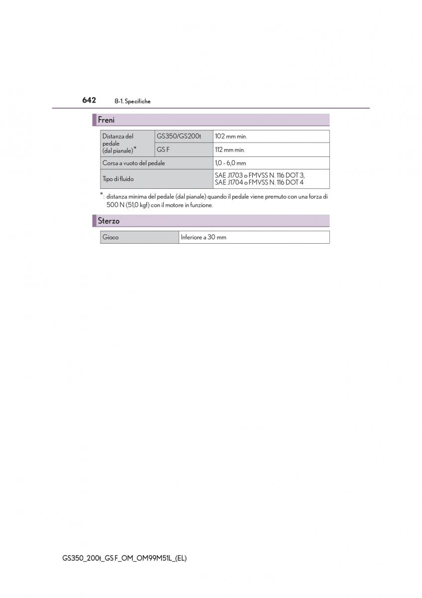 Lexus GS F IV 4 manuale del proprietario / page 642