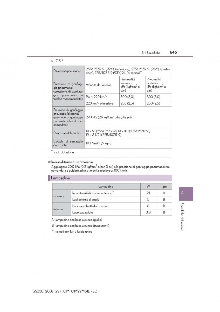 Lexus GS F IV 4 manuale del proprietario / page 645