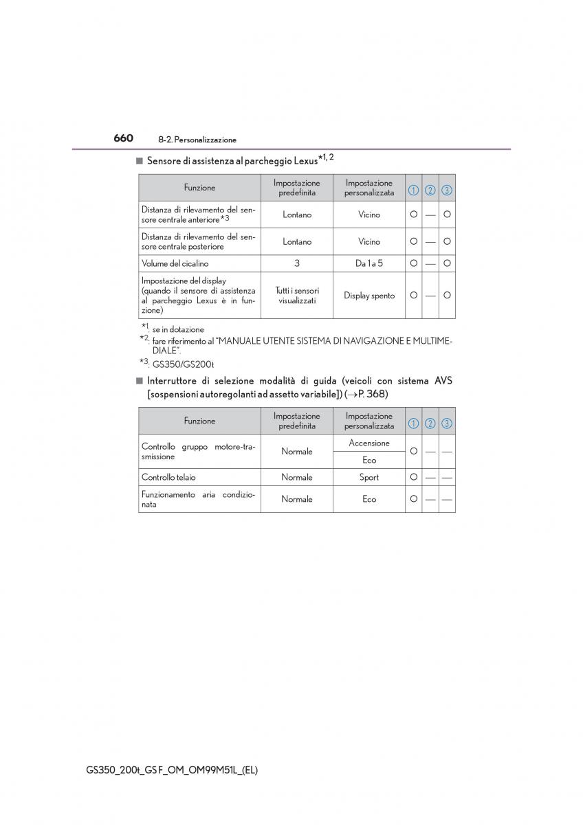 Lexus GS F IV 4 manuale del proprietario / page 660