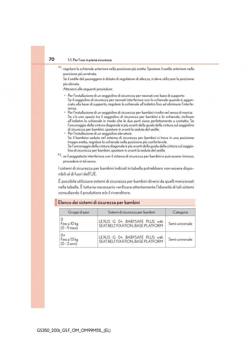 Lexus GS F IV 4 manuale del proprietario / page 70