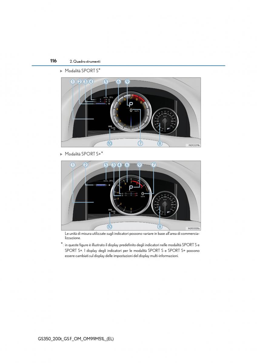 Lexus GS F IV 4 manuale del proprietario / page 116