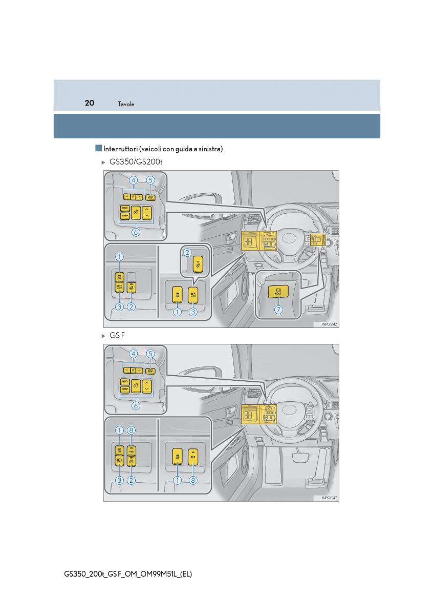 Lexus GS F IV 4 manuale del proprietario / page 20