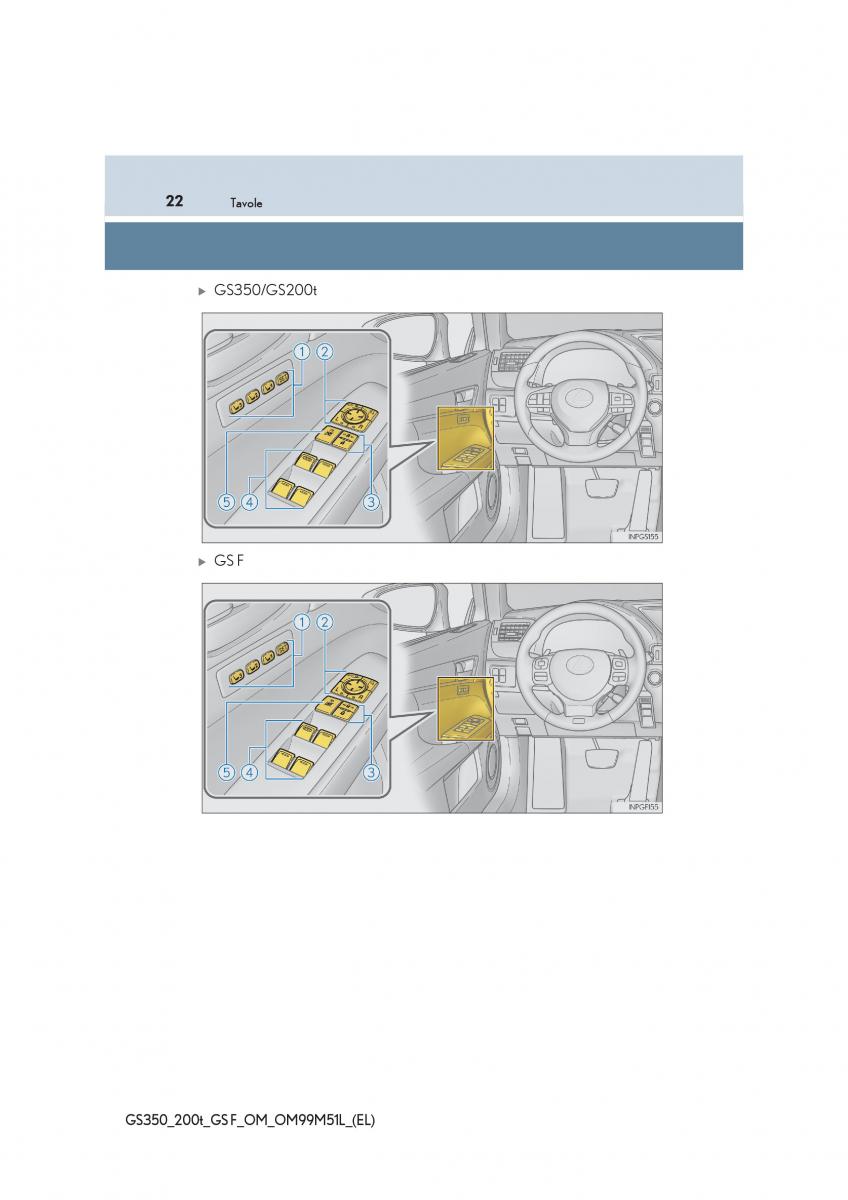 Lexus GS F IV 4 manuale del proprietario / page 22