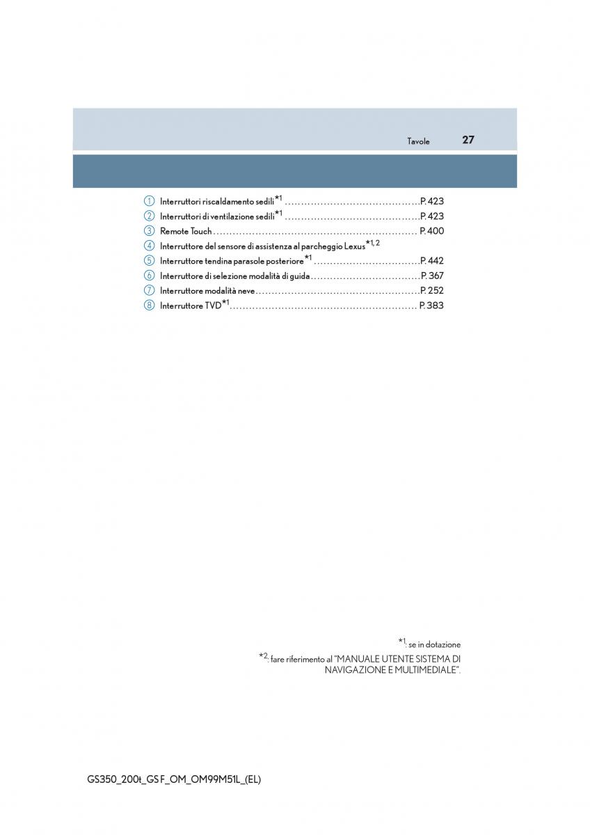 Lexus GS F IV 4 manuale del proprietario / page 27