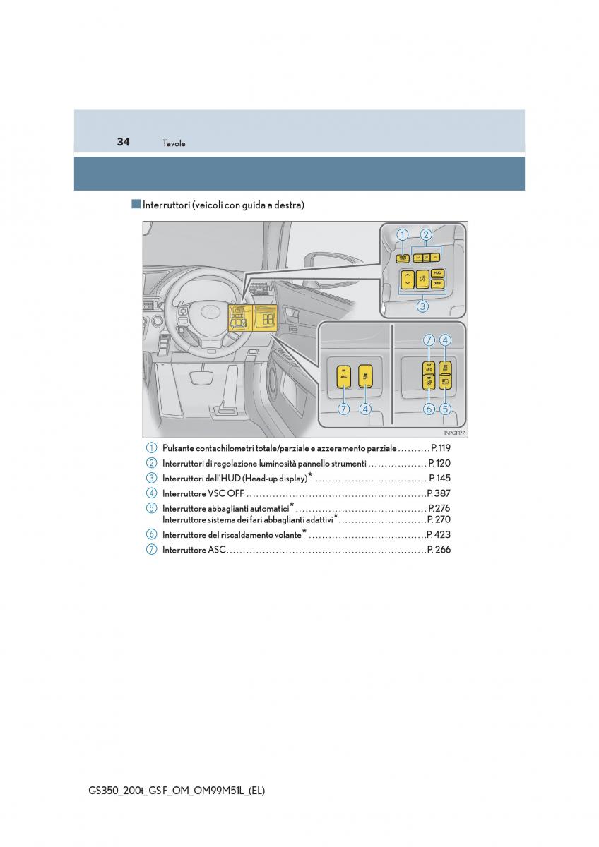 Lexus GS F IV 4 manuale del proprietario / page 34