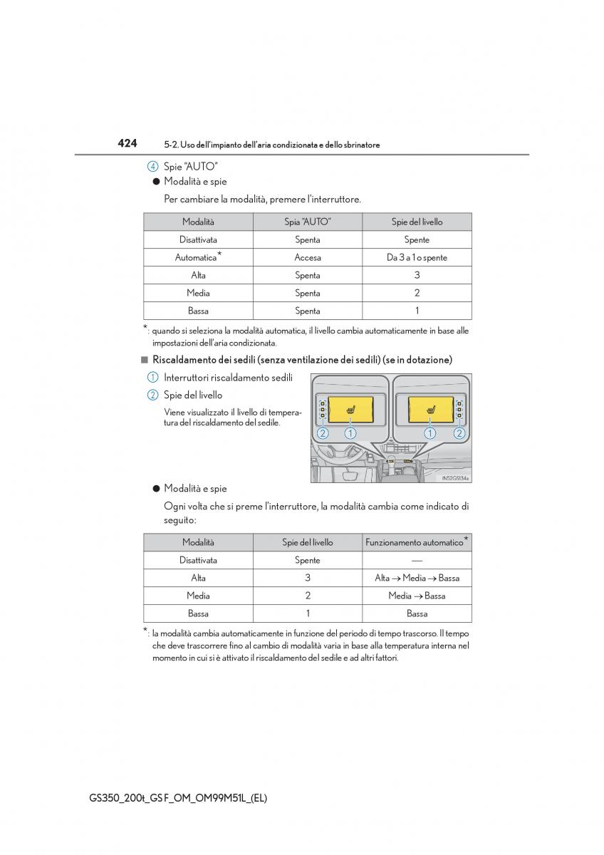 Lexus GS F IV 4 manuale del proprietario / page 424