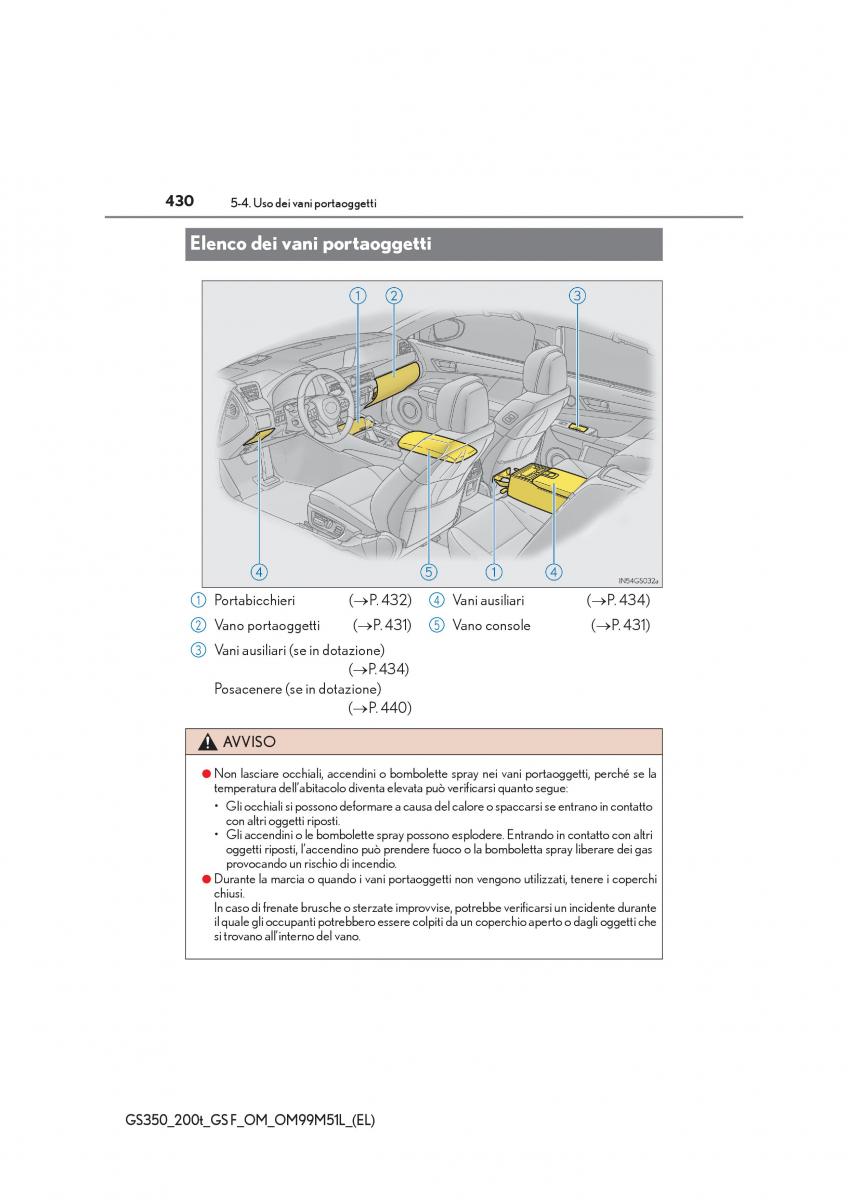 Lexus GS F IV 4 manuale del proprietario / page 430