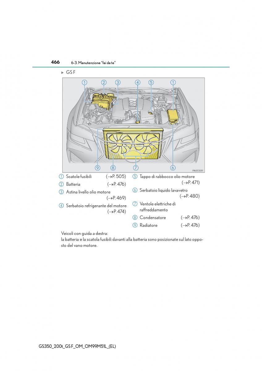 Lexus GS F IV 4 manuale del proprietario / page 466