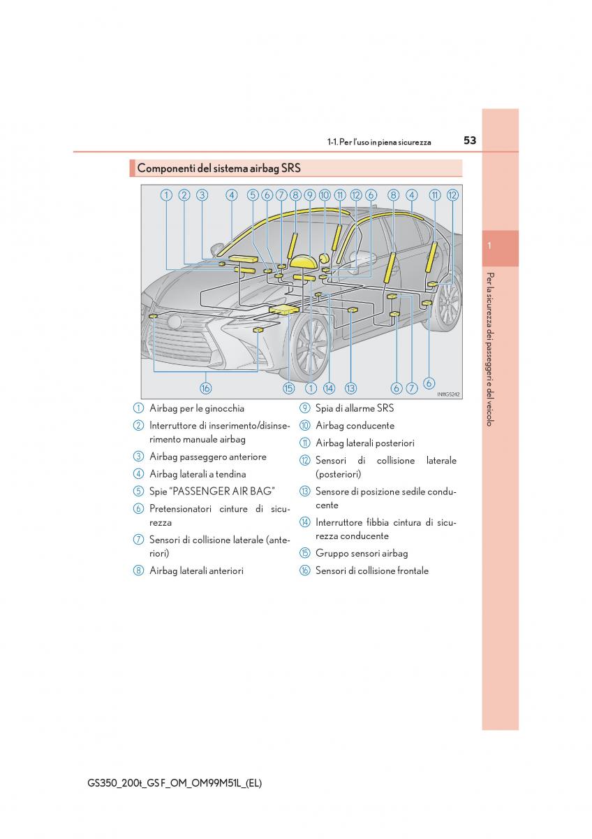 Lexus GS F IV 4 manuale del proprietario / page 53