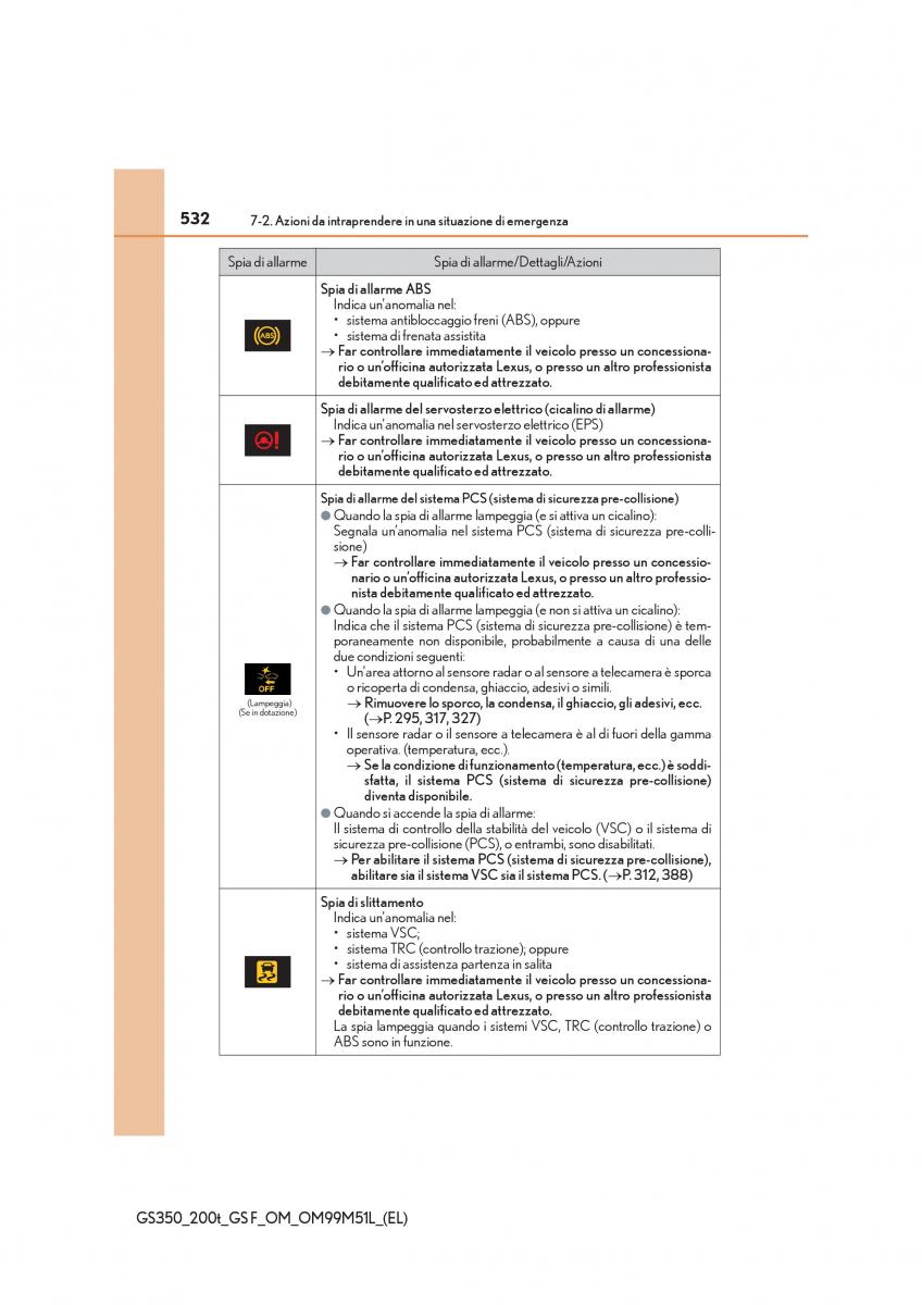 Lexus GS F IV 4 manuale del proprietario / page 532