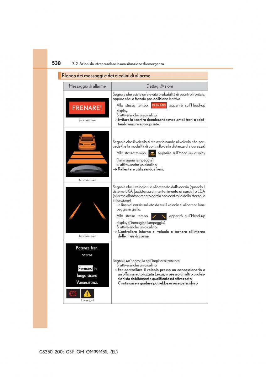 Lexus GS F IV 4 manuale del proprietario / page 538