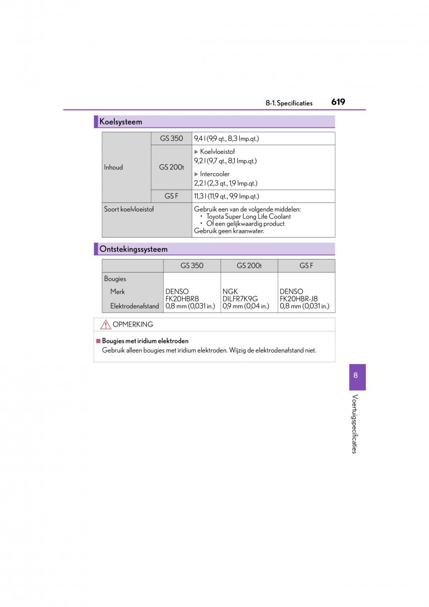 Lexus GS F IV 4 handleiding / page 619