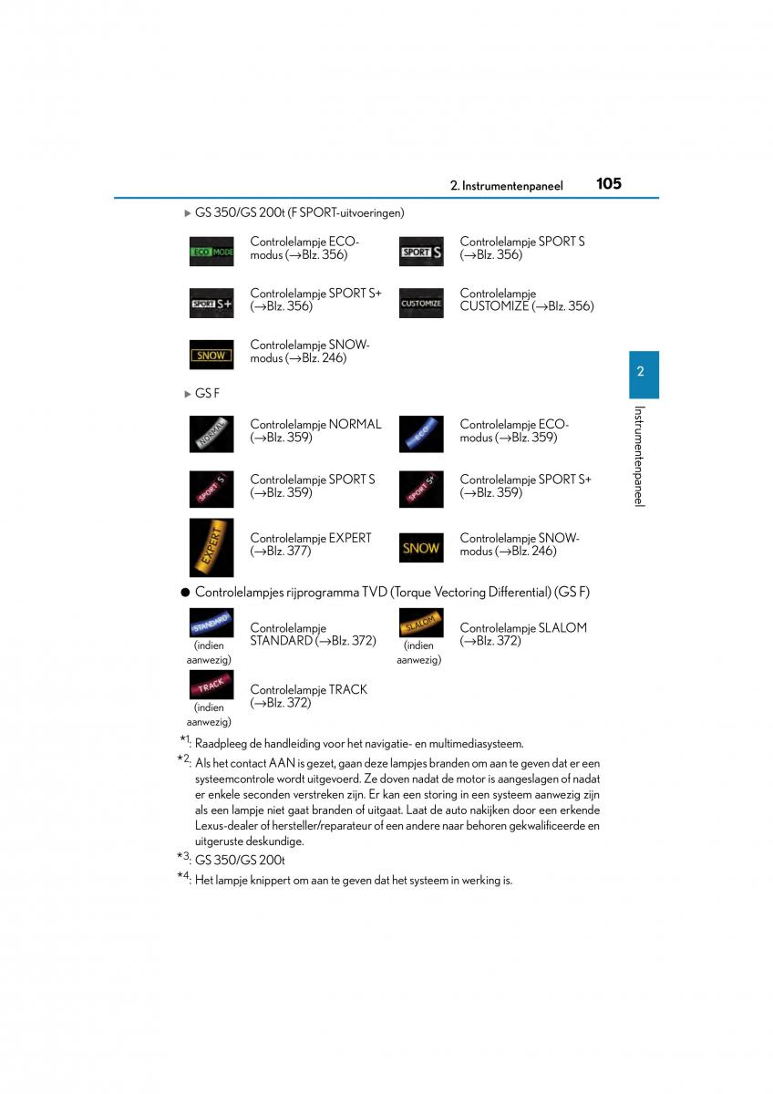 Lexus GS F IV 4 handleiding / page 105