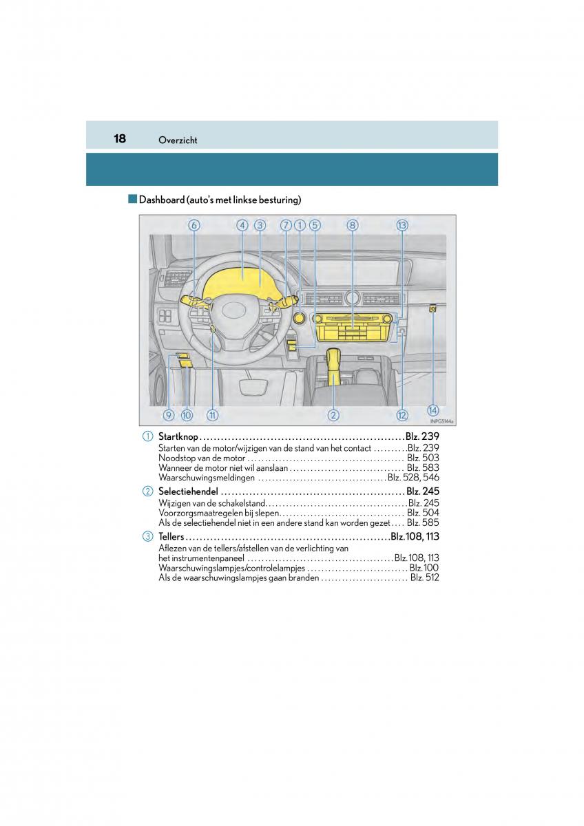 Lexus GS F IV 4 handleiding / page 18