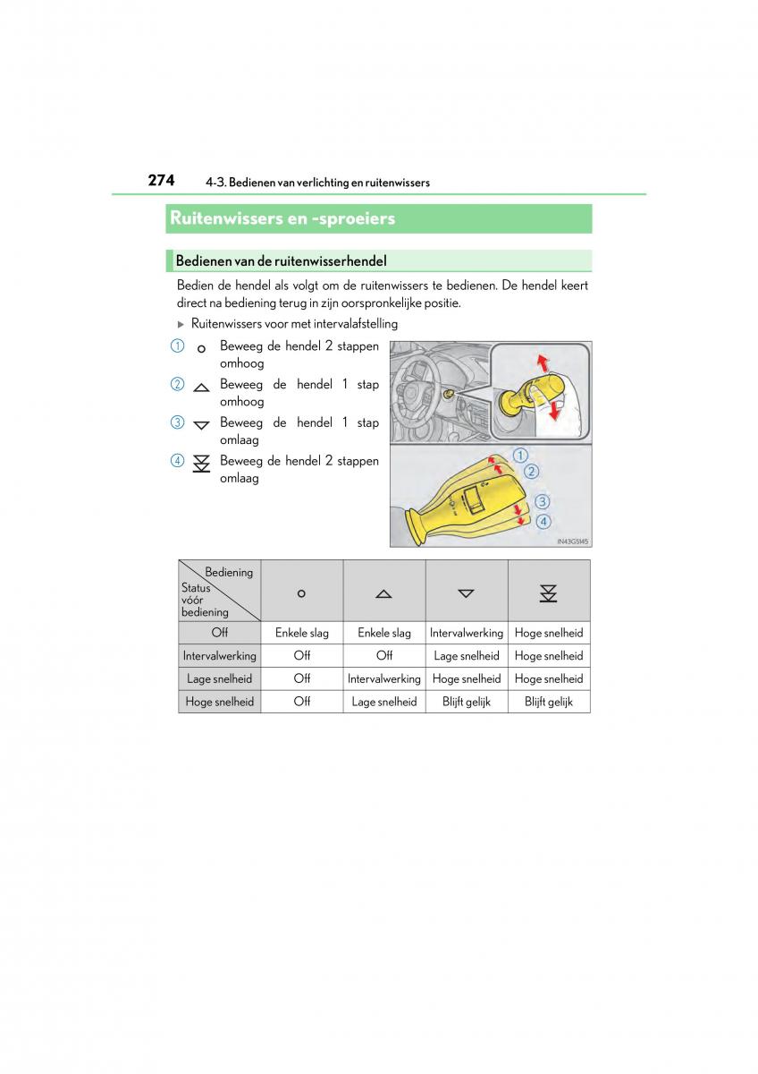 Lexus GS F IV 4 handleiding / page 274