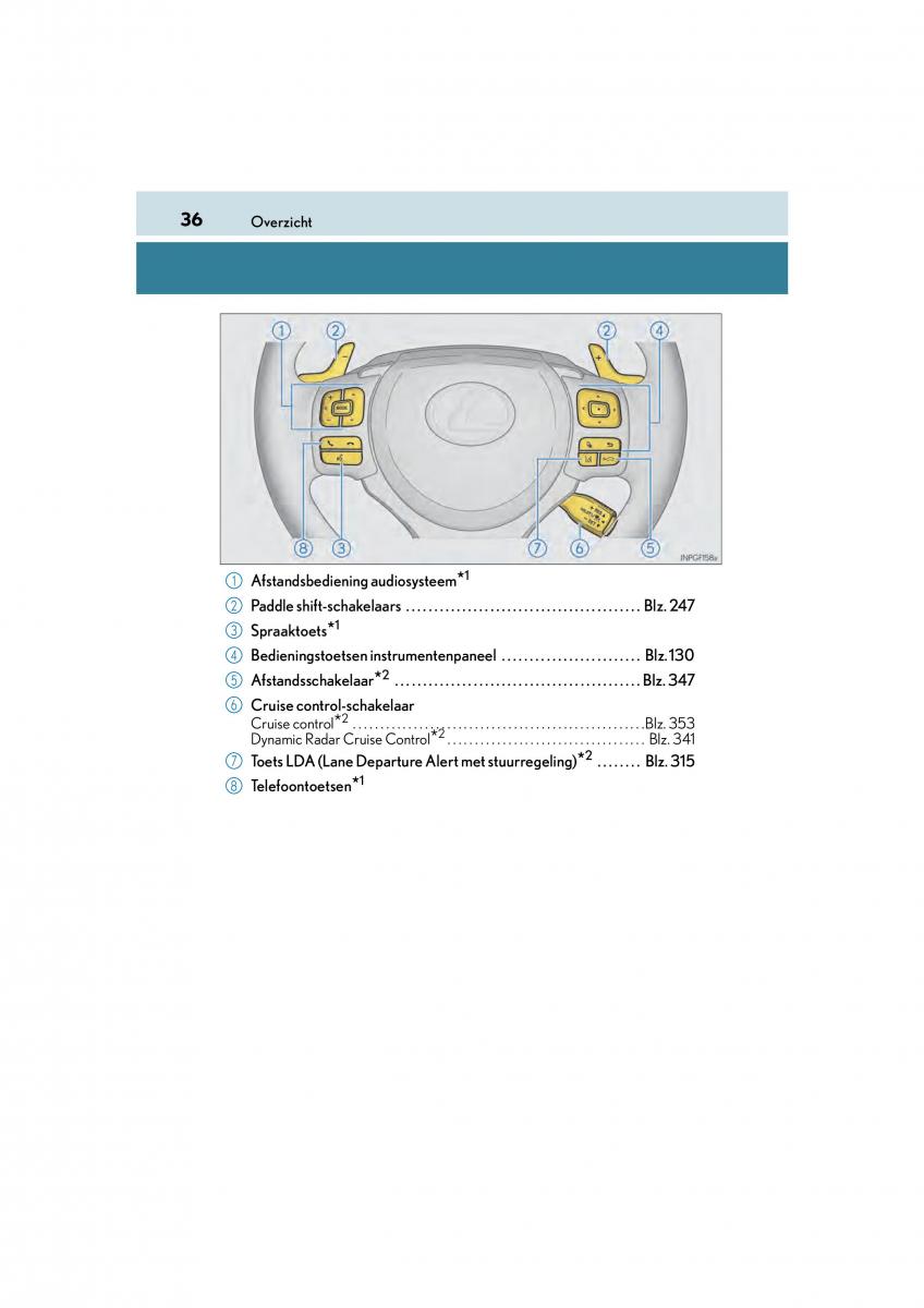 Lexus GS F IV 4 handleiding / page 36