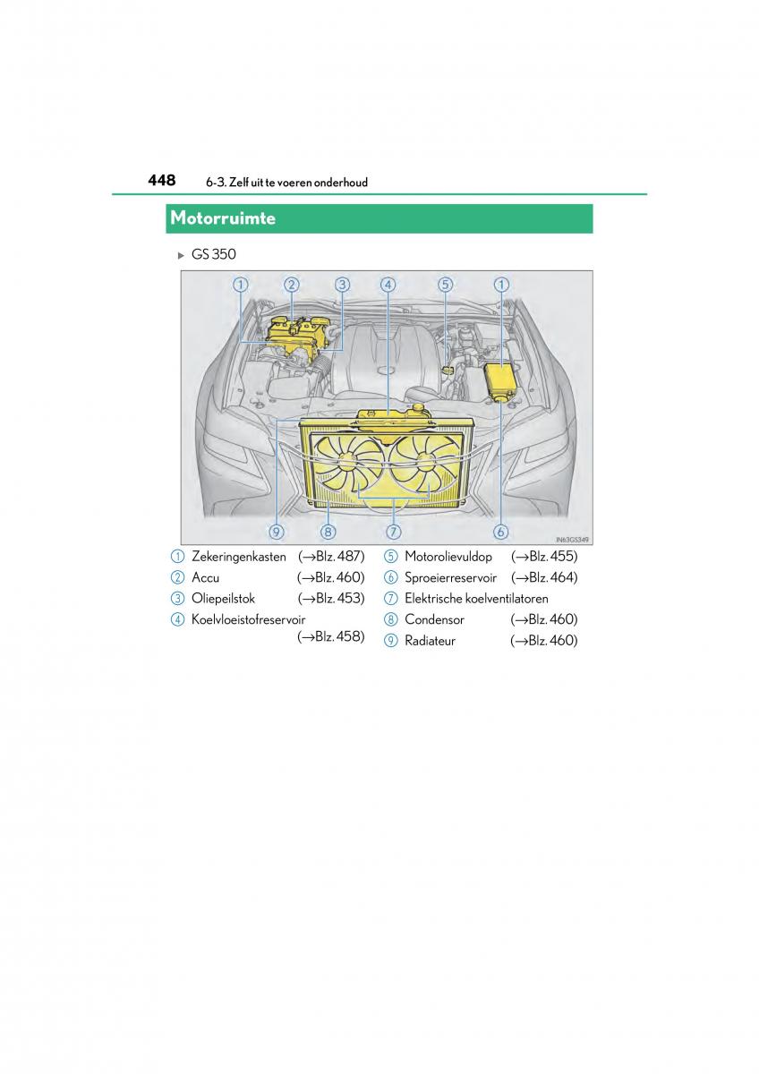 Lexus GS F IV 4 handleiding / page 448