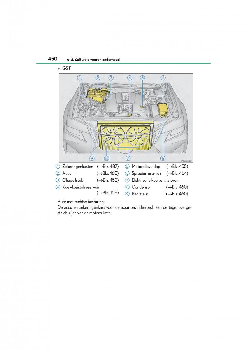 Lexus GS F IV 4 handleiding / page 450