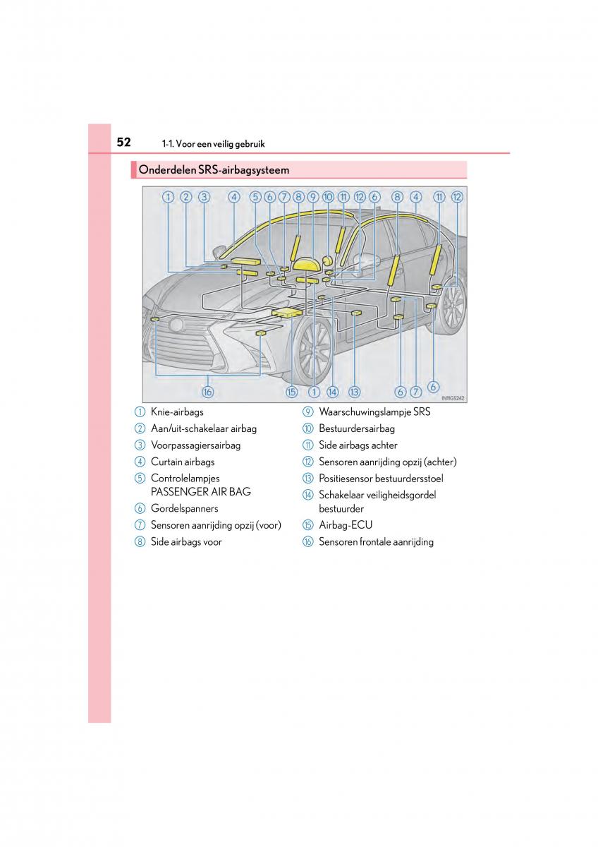 Lexus GS F IV 4 handleiding / page 52